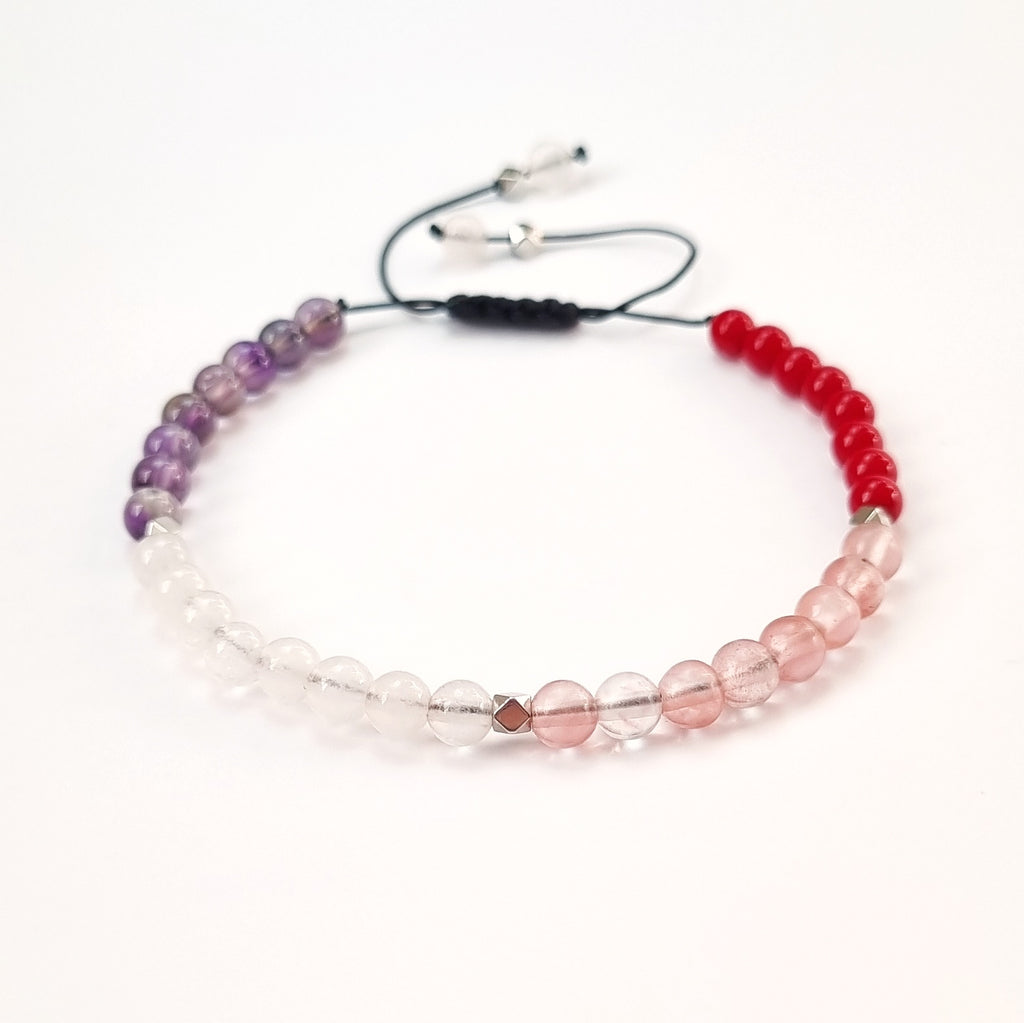 Pulsera Aries · Energía y Equilibrio
